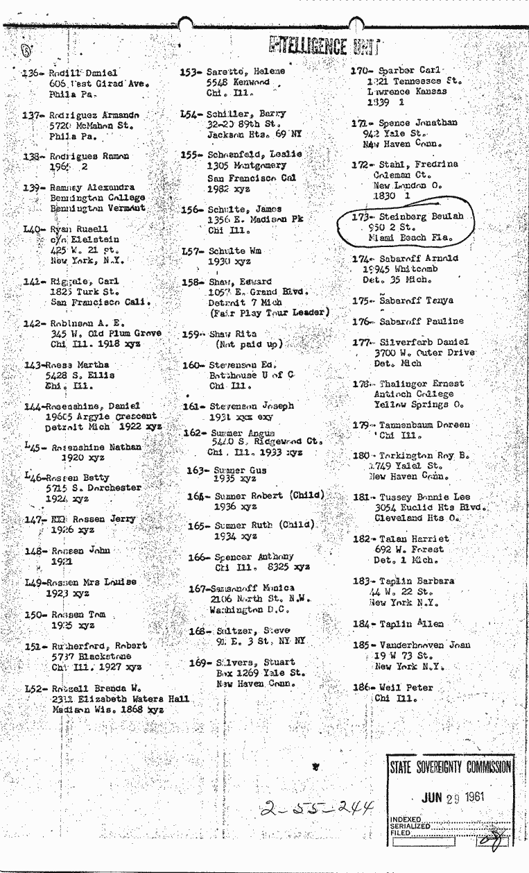 SCR ID # 2-55-3-31-4-1-1