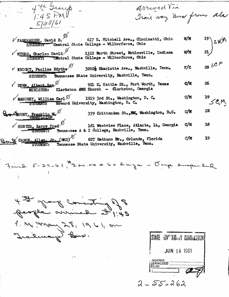 SCR ID # 2-55-3-55-1-1-1