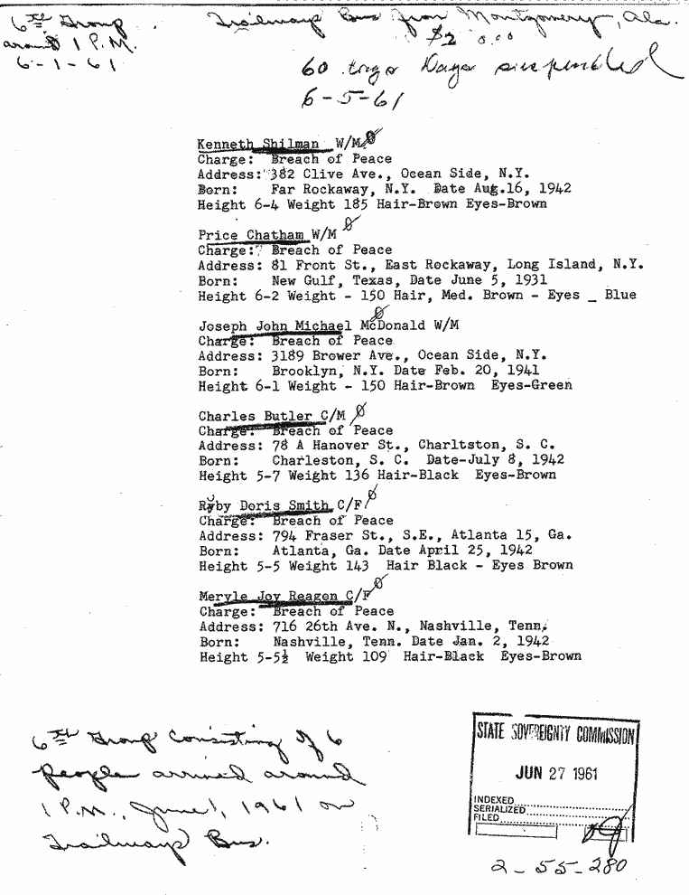 SCR ID # 2-55-4-18-2-1-1
