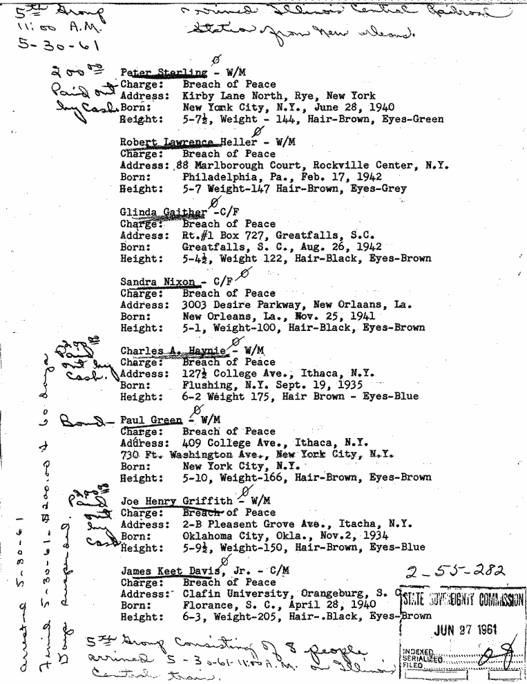 SCR ID # 2-55-4-26-2-1-1