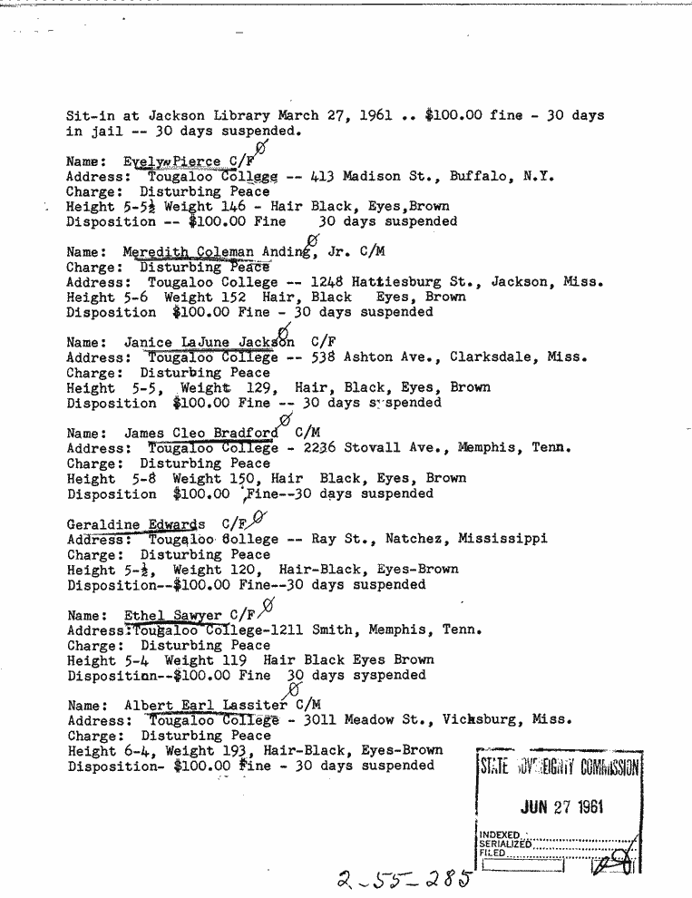 SCR ID # 2-55-4-35-2-1-1