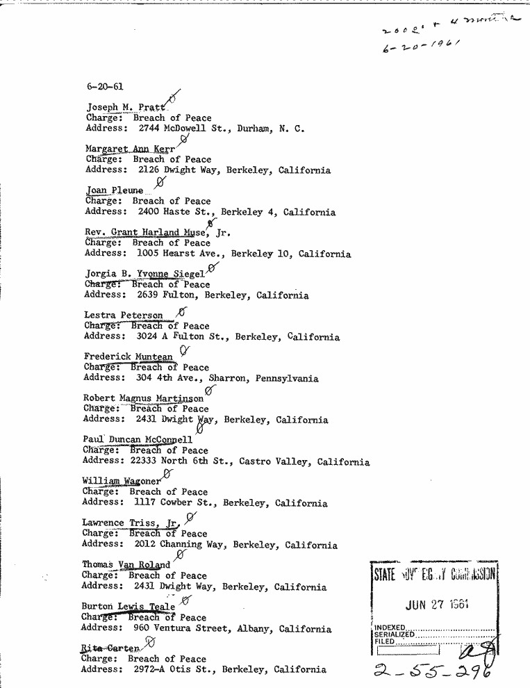 SCR ID # 2-55-4-70-2-1-1