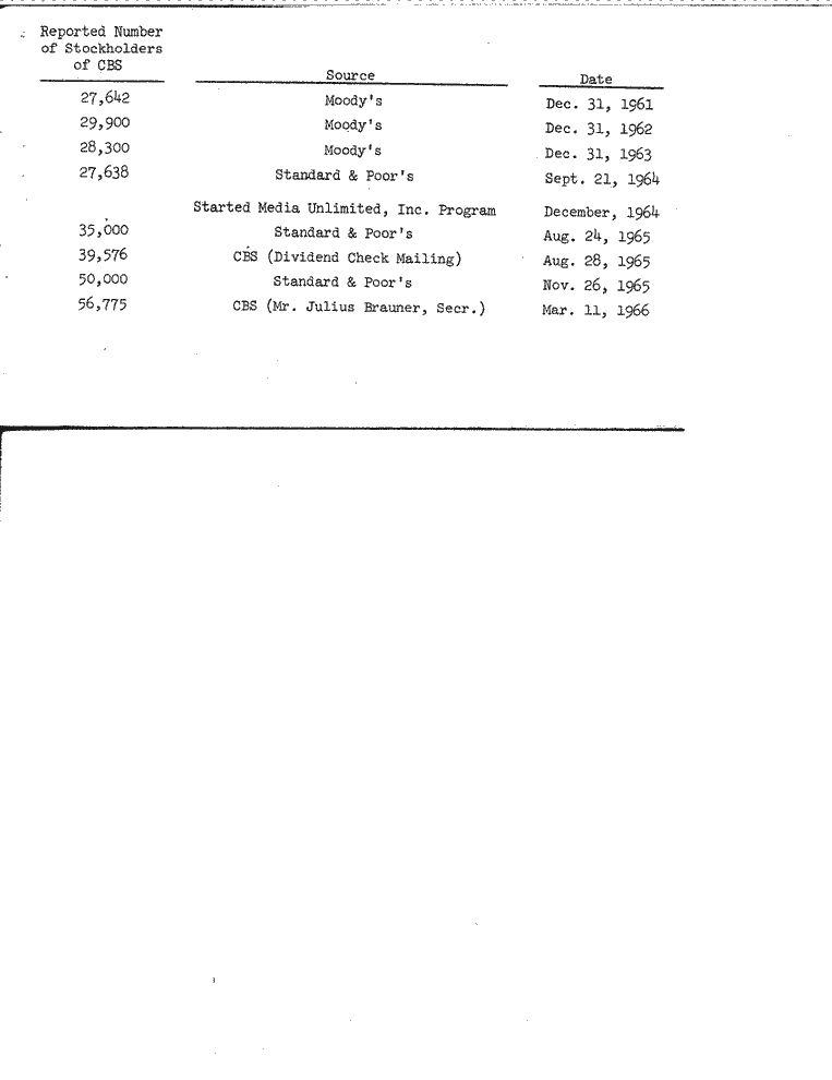 SCR ID # 3-12A-0-116-4-1-1