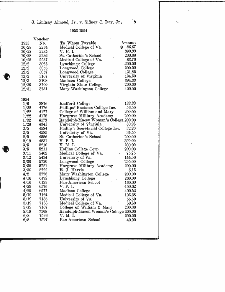 SCR ID # 3-13-1-1-10-1-1