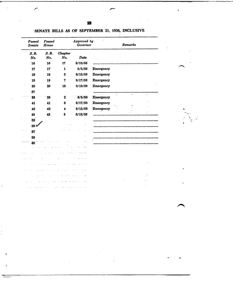 SCR ID # 3-13-1-9-6-1-1