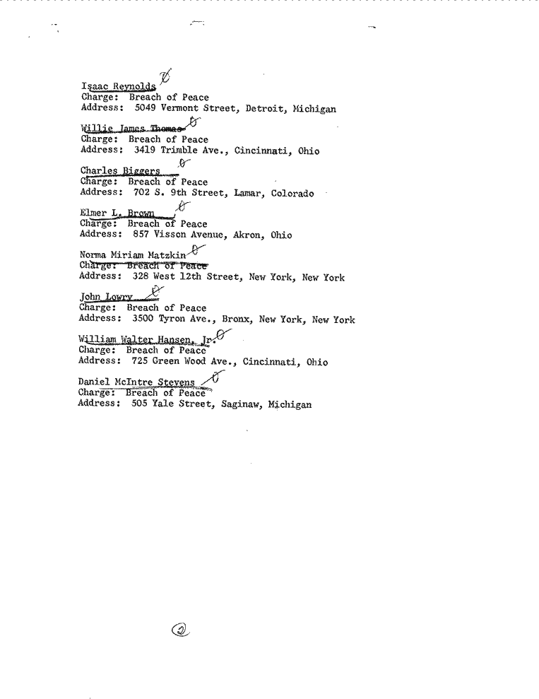 SCR ID # 2-55-5-64-2-1-1
