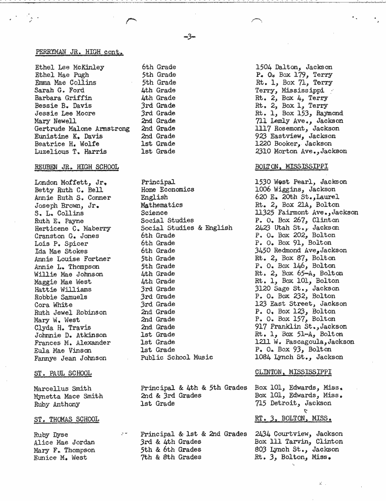 SCR ID # 2-55-8-3-3-1-1