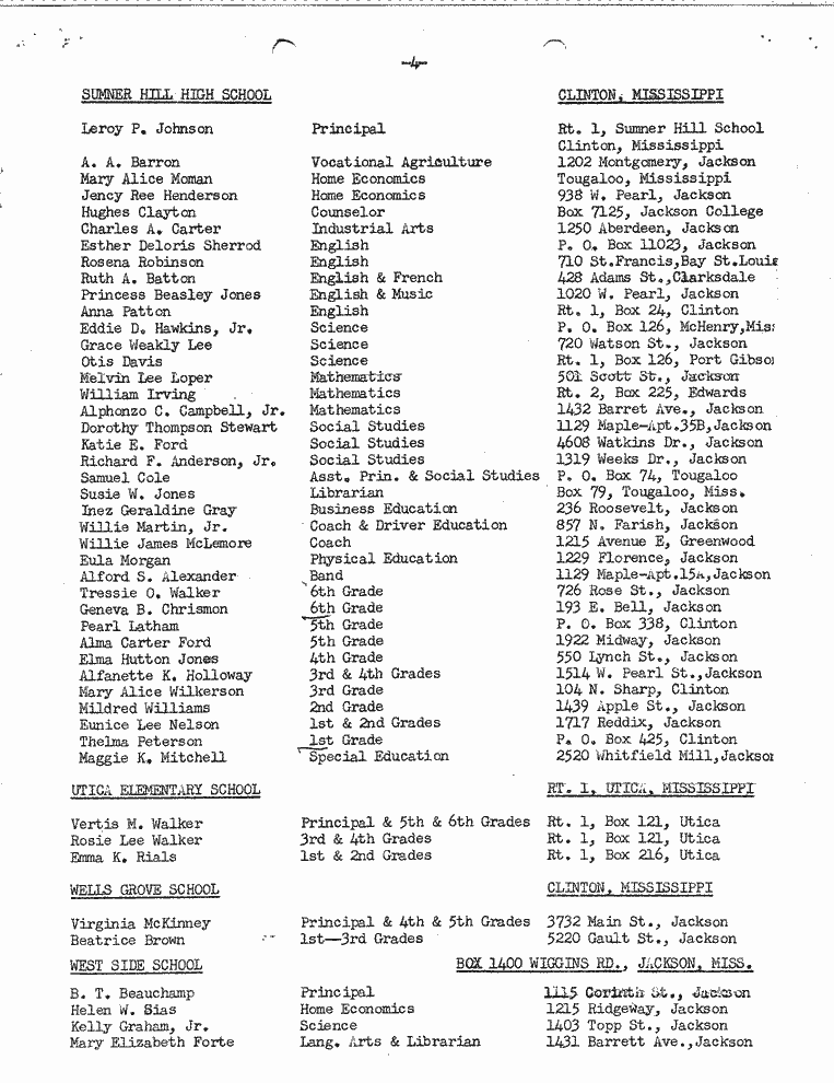 SCR ID # 2-55-8-3-4-1-1