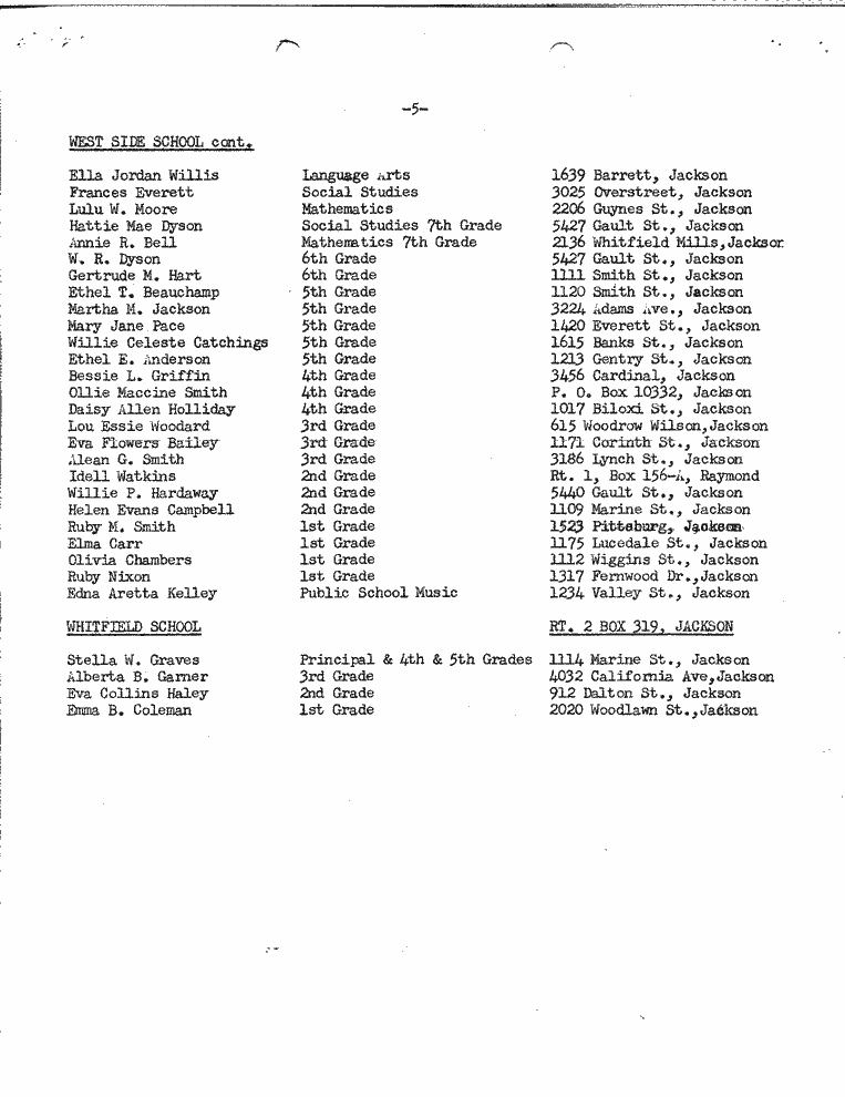 SCR ID # 2-55-8-3-5-1-1