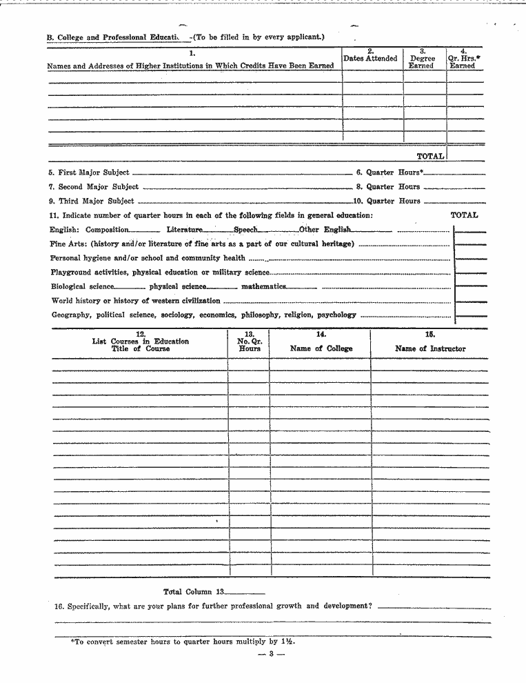 SCR ID # 2-55-8-8-3-1-1