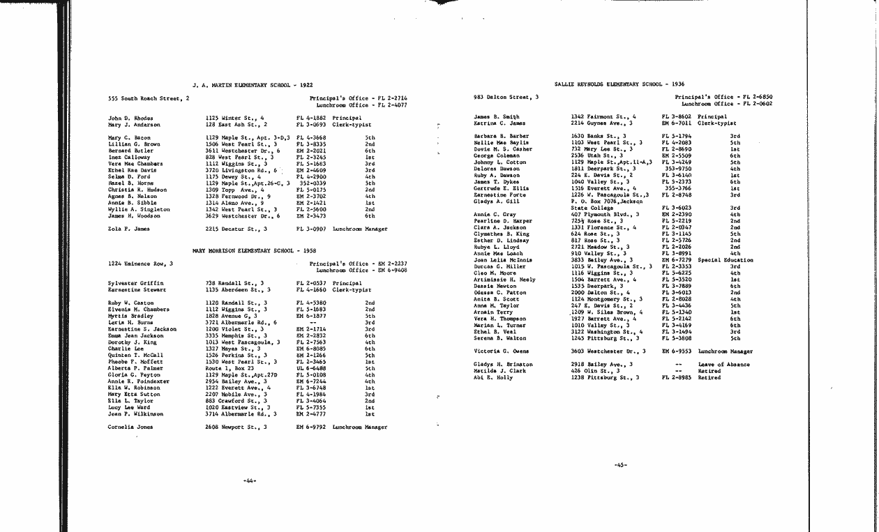 SCR ID # 2-55-8-9-24-1-1