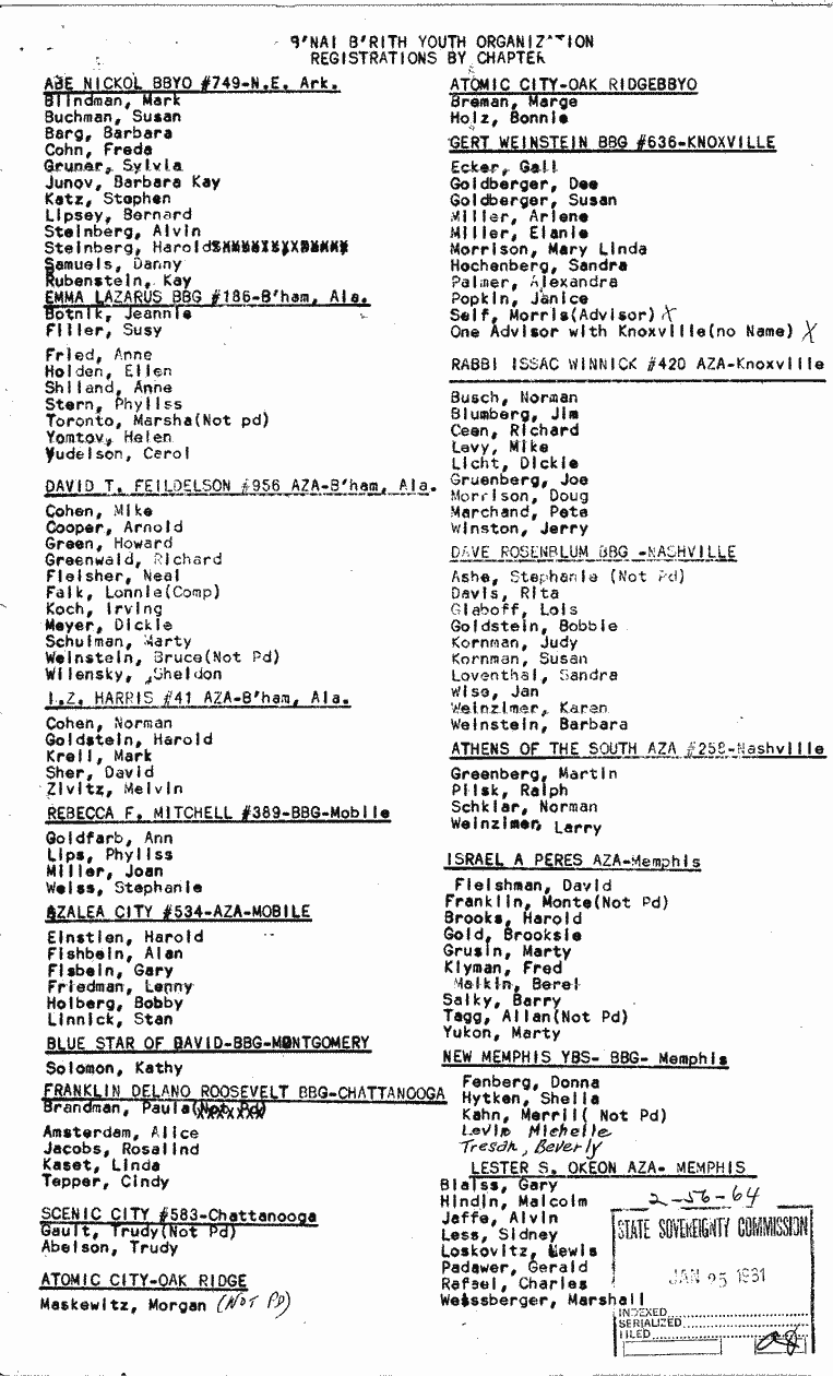 SCR ID # 2-56-1-68-1-1-1