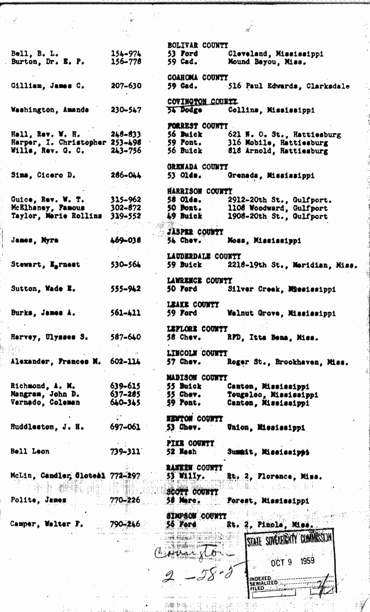 SCR ID # 2-58-0-5-1-1-1