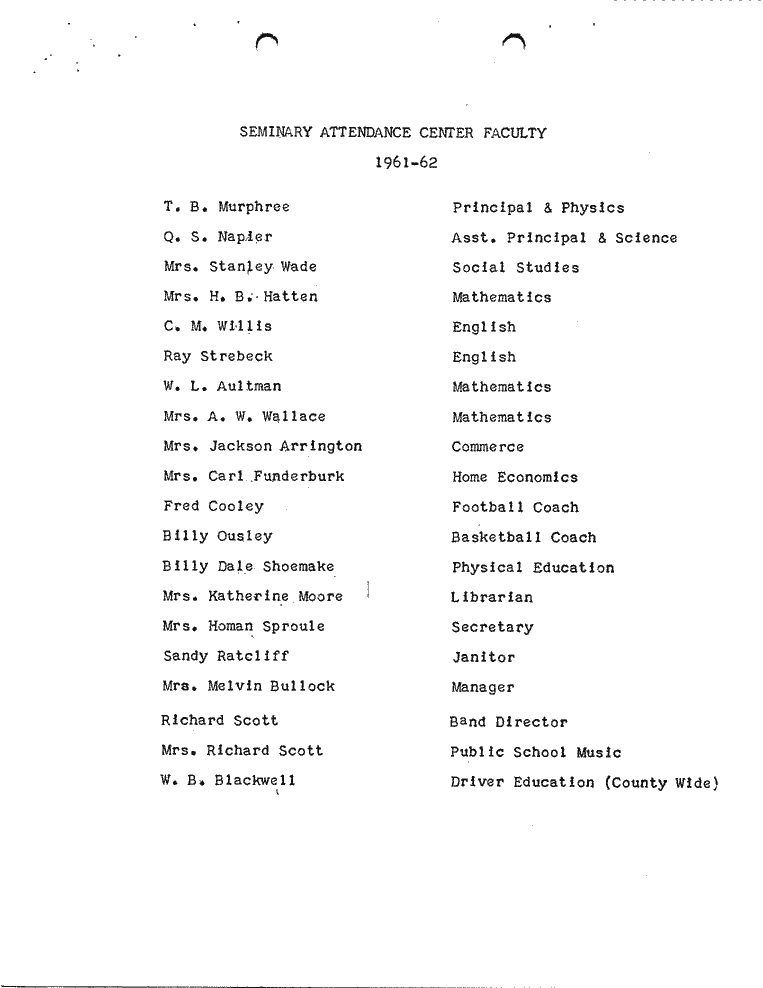 SCR ID # 2-58-0-18-3-1-1