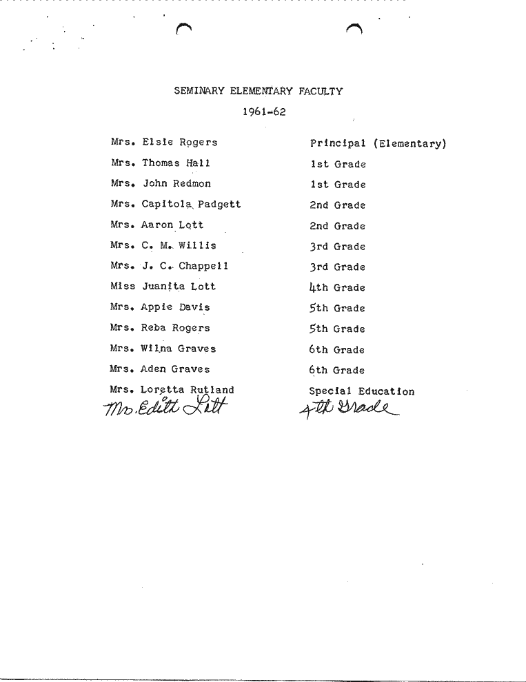 SCR ID # 2-58-0-18-4-1-1