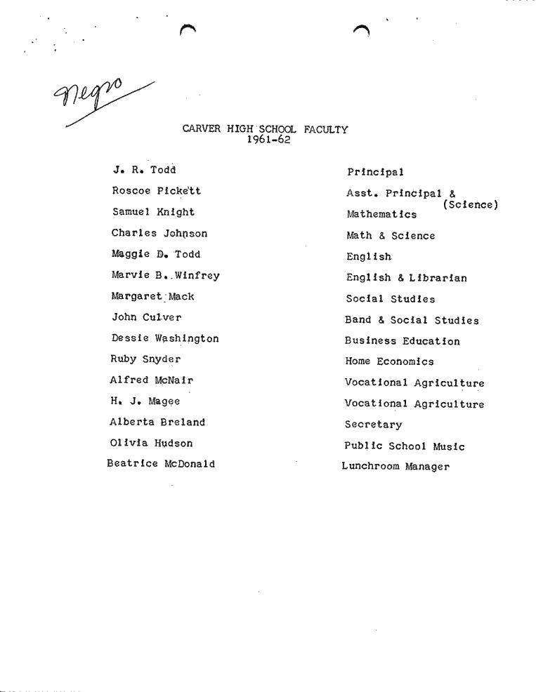 SCR ID # 2-58-0-18-6-1-1