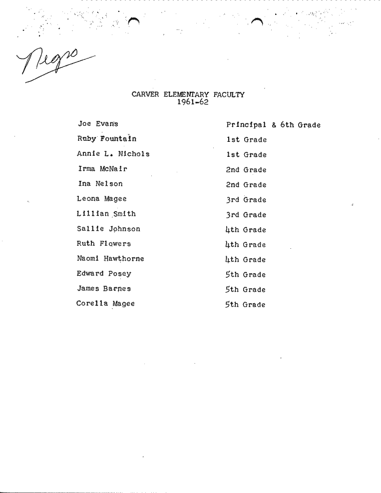 SCR ID # 2-58-0-18-7-1-1