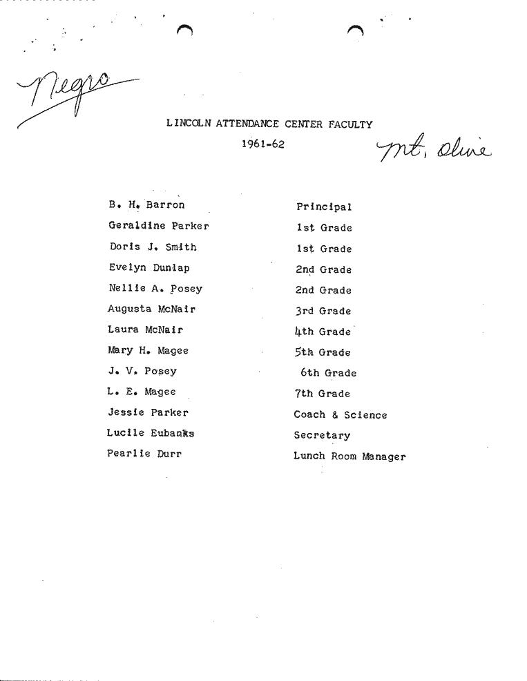 SCR ID # 2-58-0-18-8-1-1