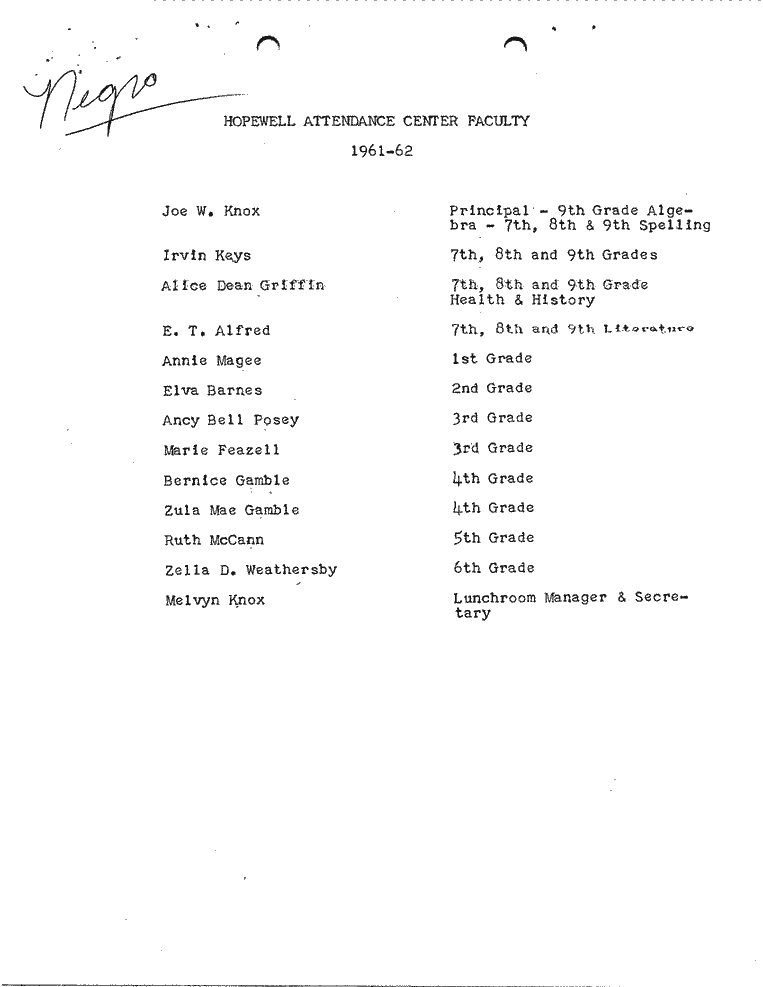 SCR ID # 2-58-0-18-9-1-1