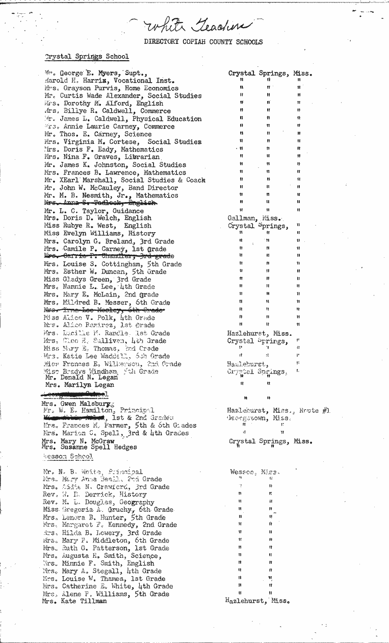 SCR ID # 2-59-0-41-2-1-1