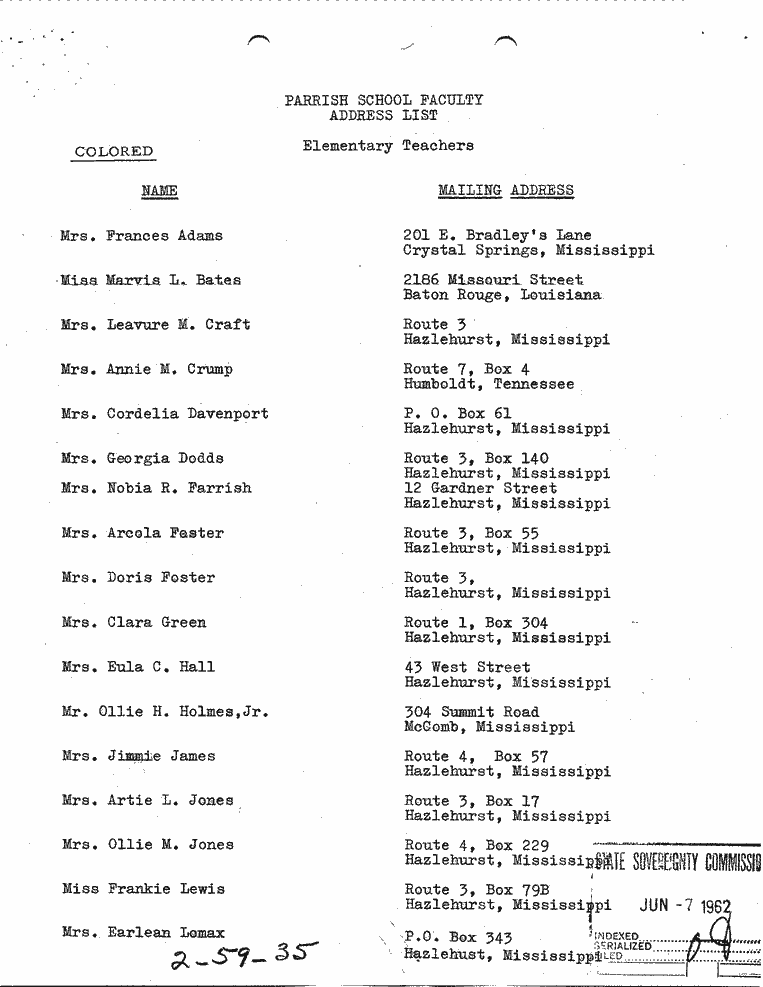 SCR ID # 2-59-0-42-1-1-1