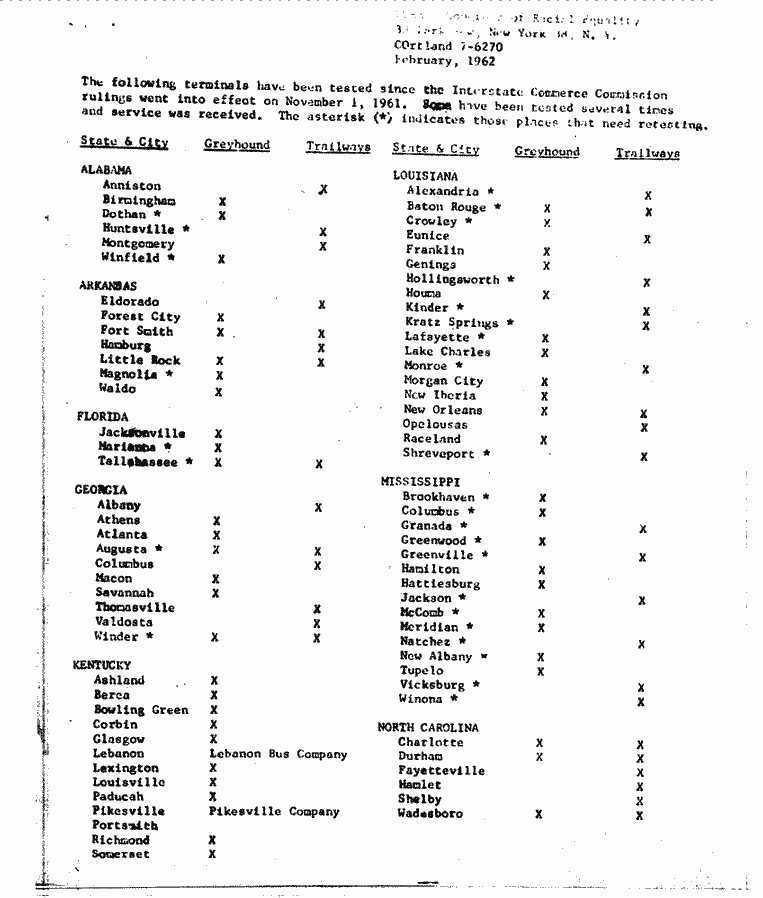 SCR ID # 3-16A-2-83-3-1-1