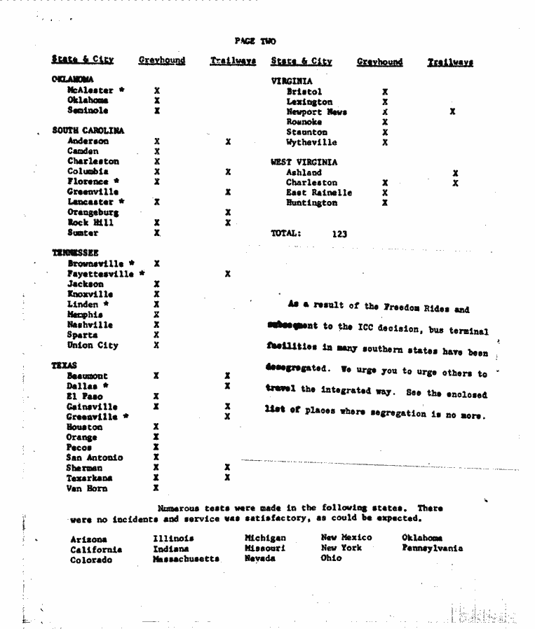 SCR ID # 3-16A-2-83-4-1-1