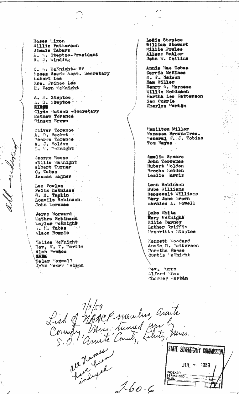 SCR ID # 2-60-0-8-1-1-1