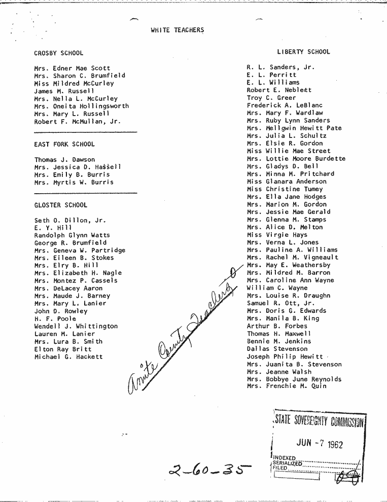 SCR ID # 2-60-0-36-1-1-1