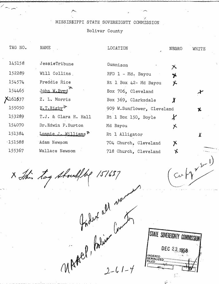 SCR ID # 2-61-1-4-1-1-1