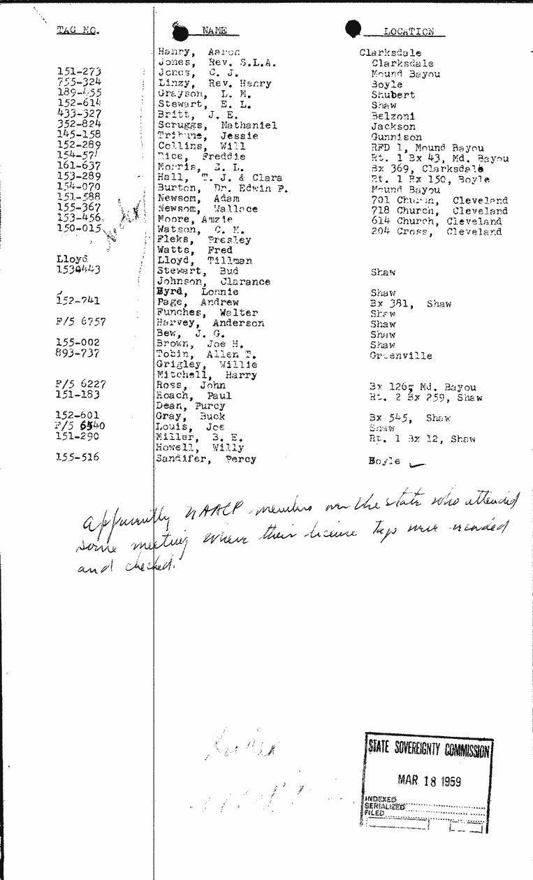 SCR ID # 2-61-1-7-1-1-1