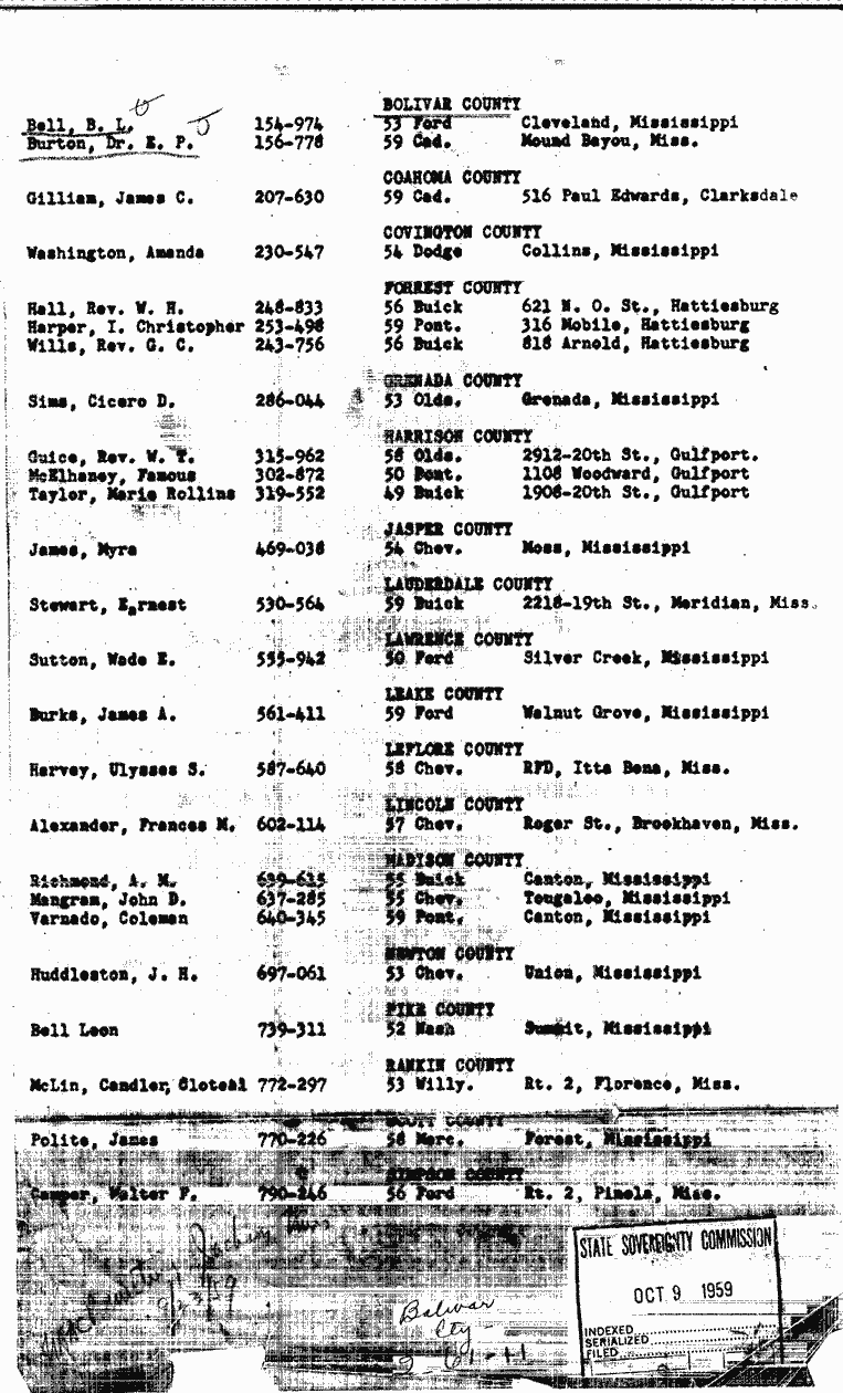 SCR ID # 2-61-1-11-1-1-1