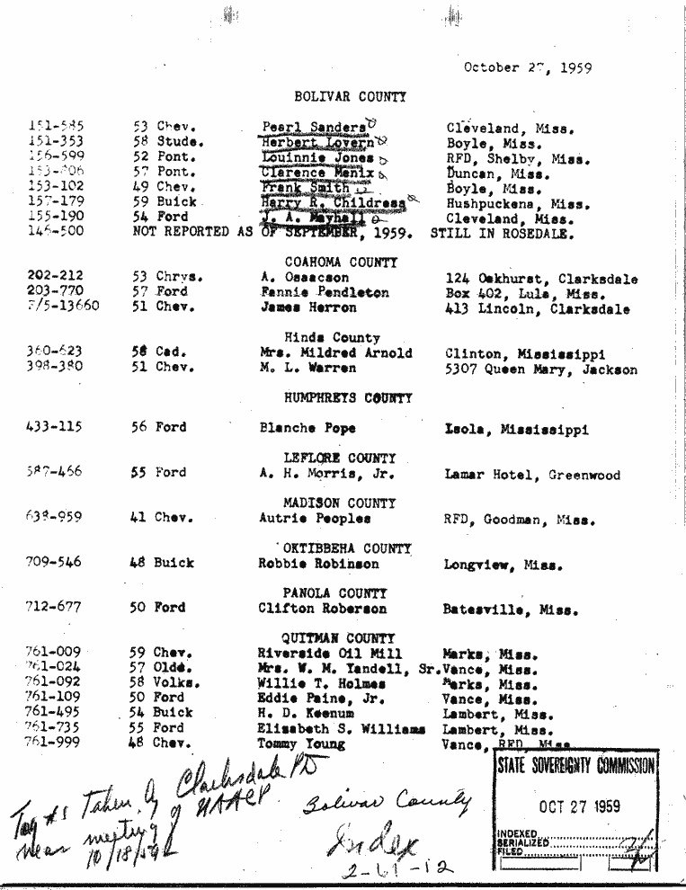 SCR ID # 2-61-1-12-1-1-1