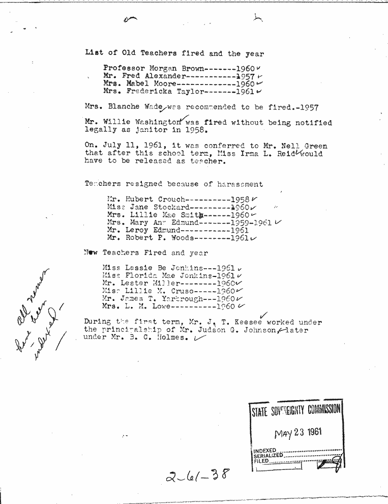 SCR ID # 2-61-1-35-1-1-1