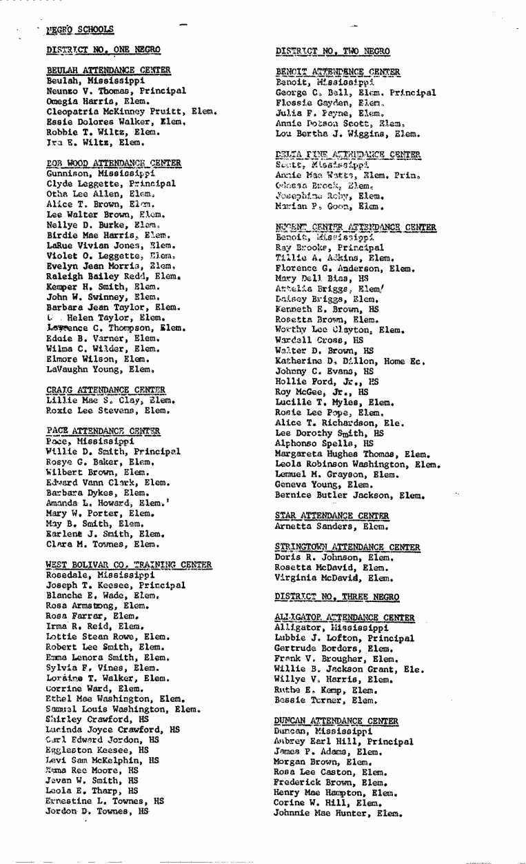 SCR ID # 2-61-1-80-3-1-1