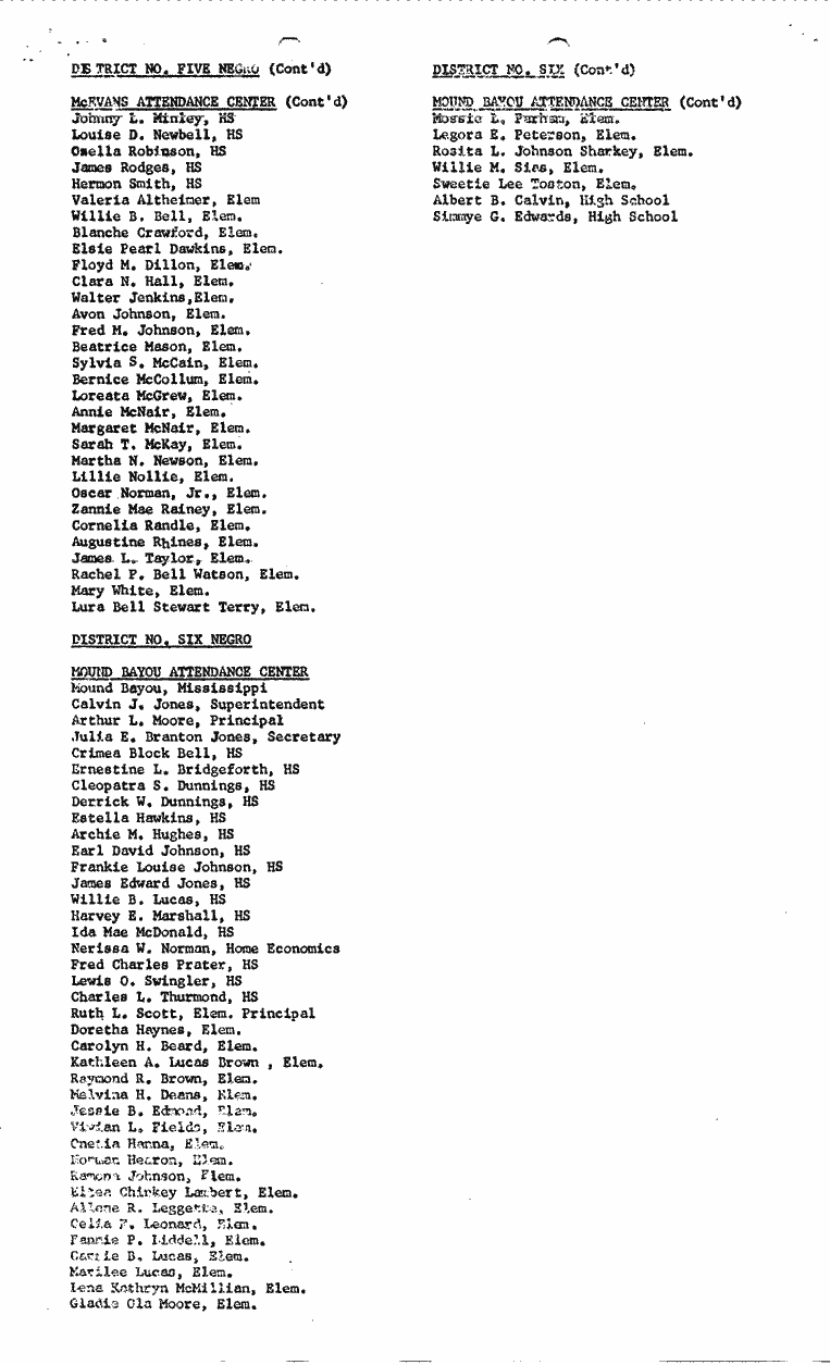 SCR ID # 2-61-1-80-5-1-1