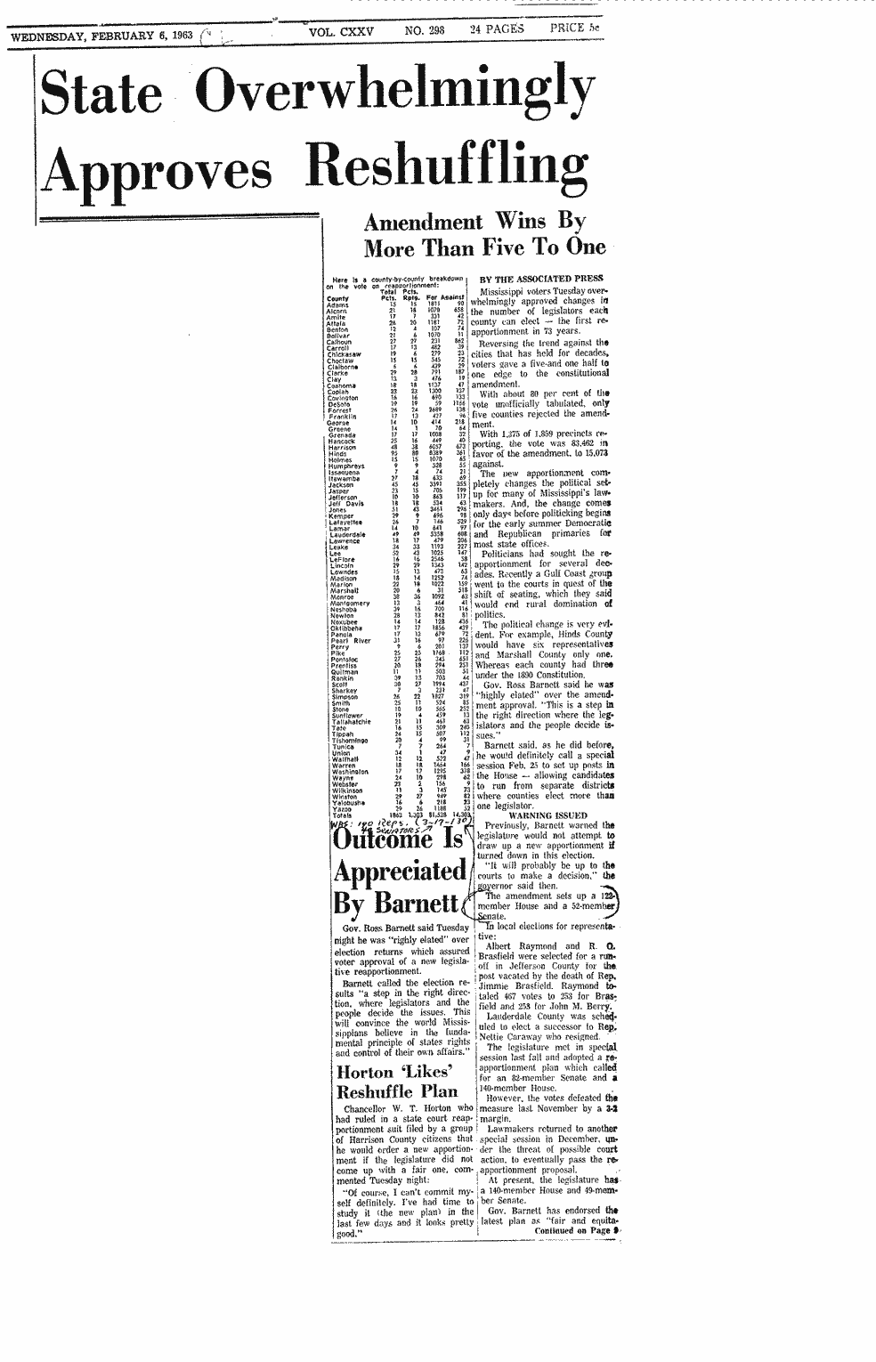 SCR ID # 3-17-2-36-1-1-1