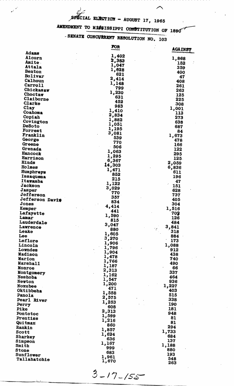SCR ID # 3-17-2-63-1-1-1