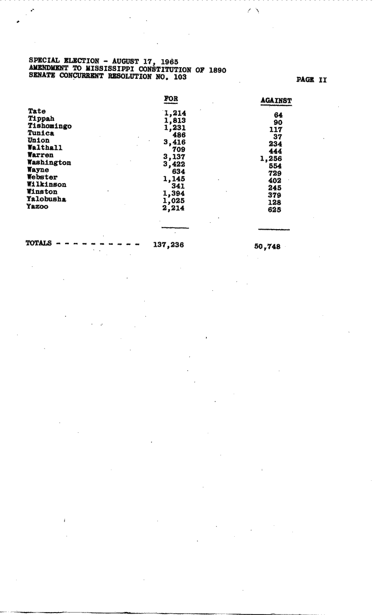SCR ID # 3-17-2-63-2-1-1