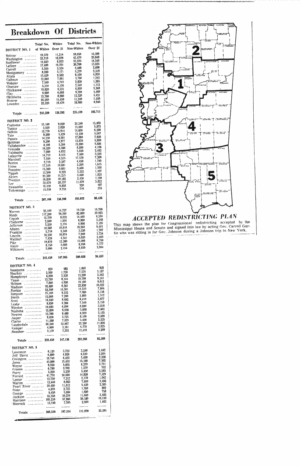 SCR ID # 3-17-2-69-2-2-1