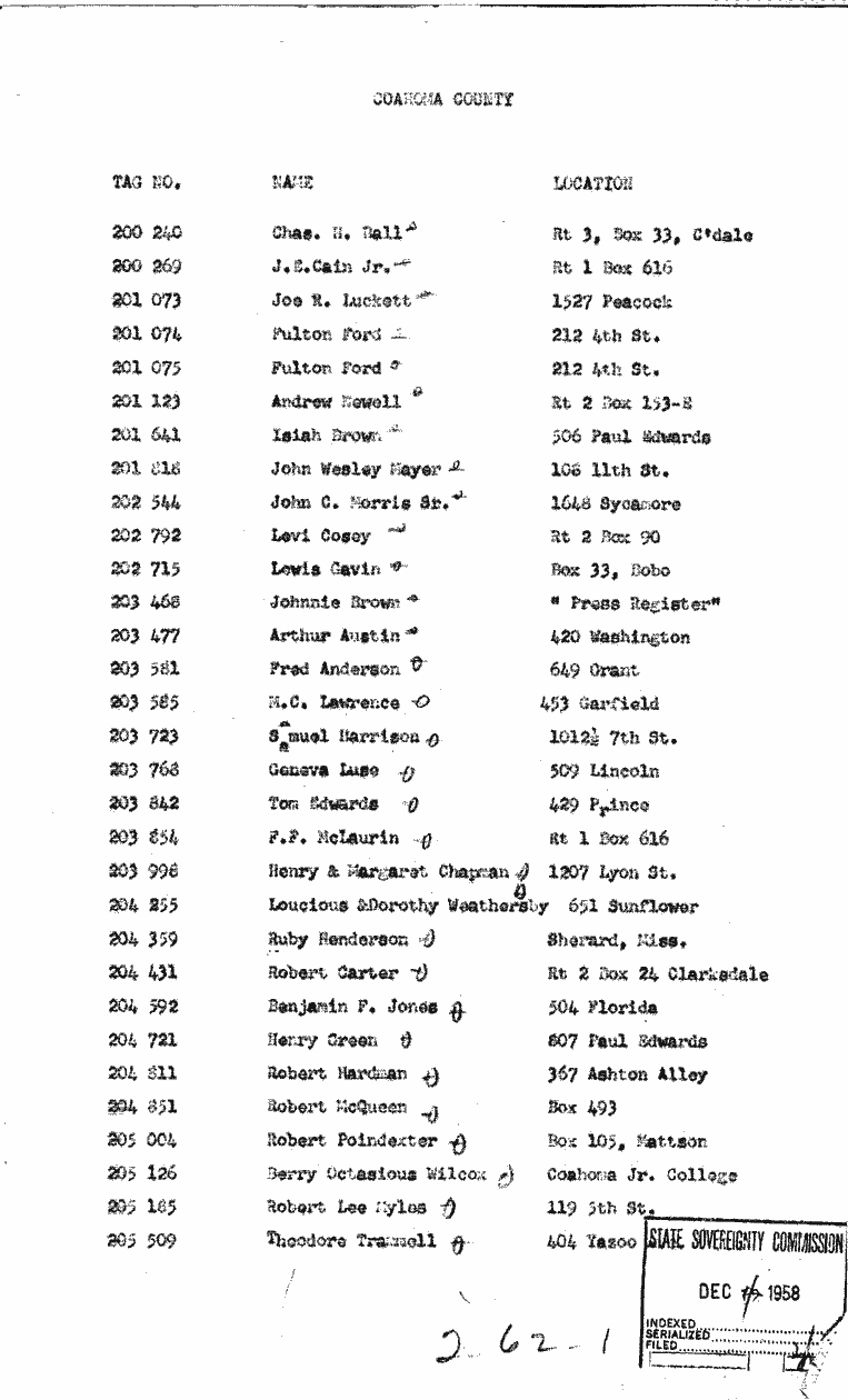 SCR ID # 2-62-1-3-1-1-1