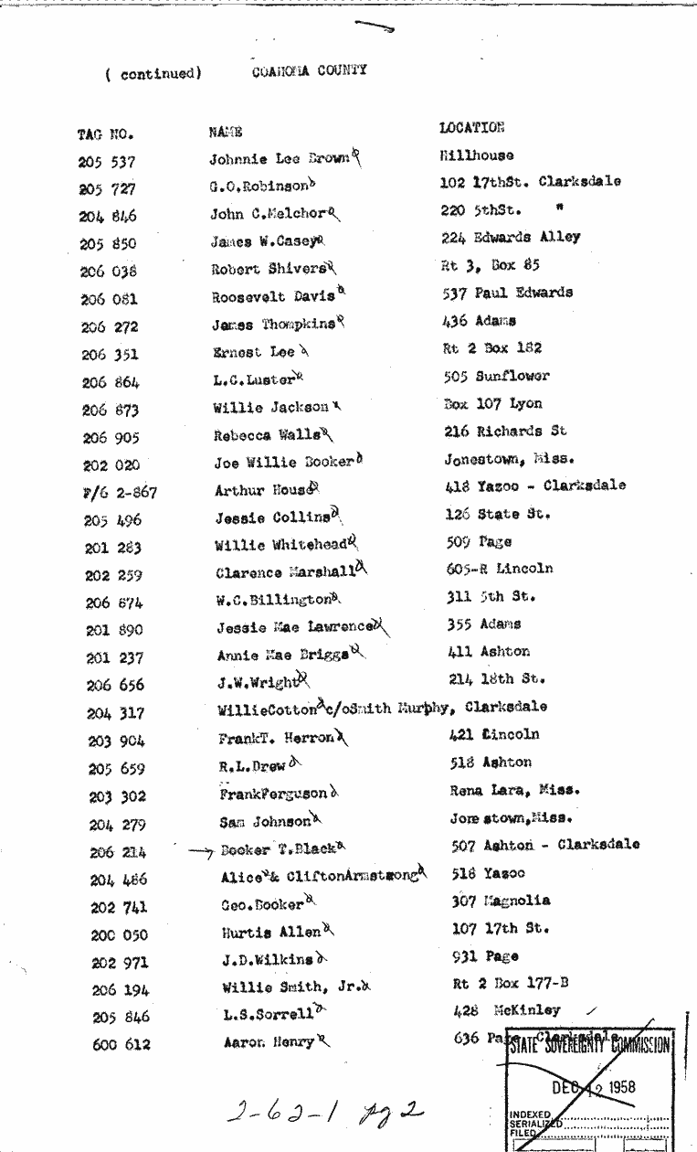 SCR ID # 2-62-1-3-2-1-1