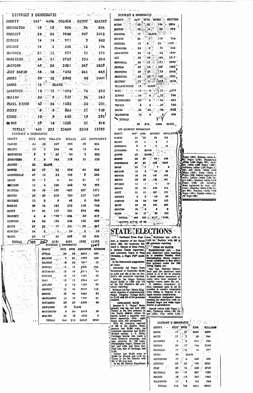 SCR ID # 3-17A-2-9-2-1-1