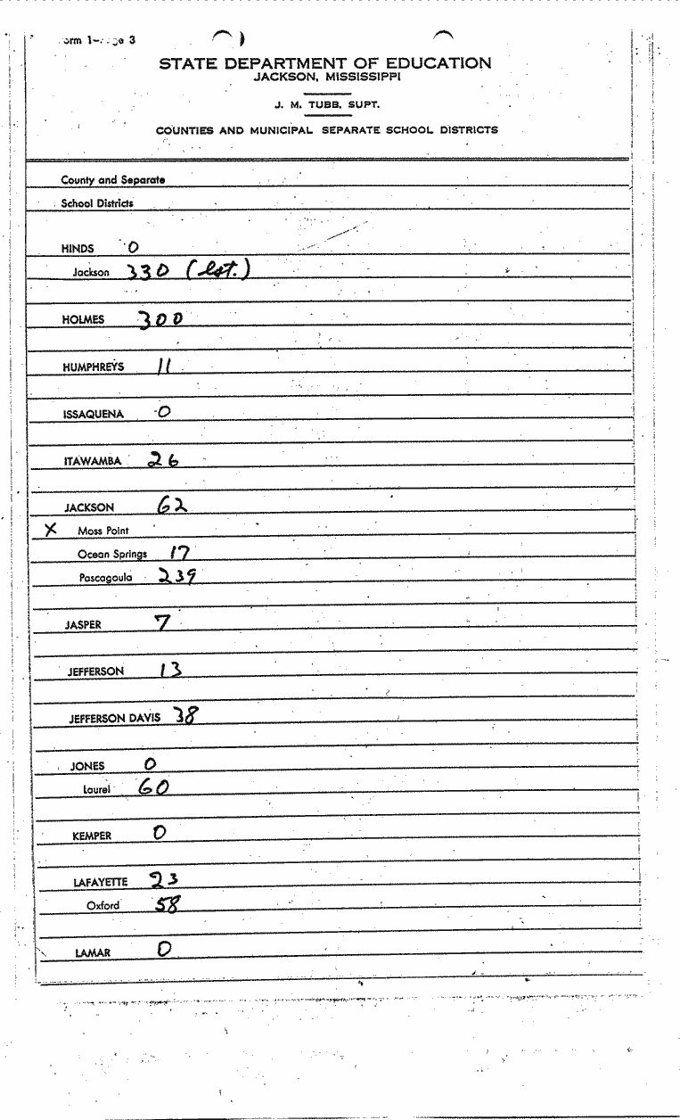 SCR ID # 3-17A-2-10-4-1-1