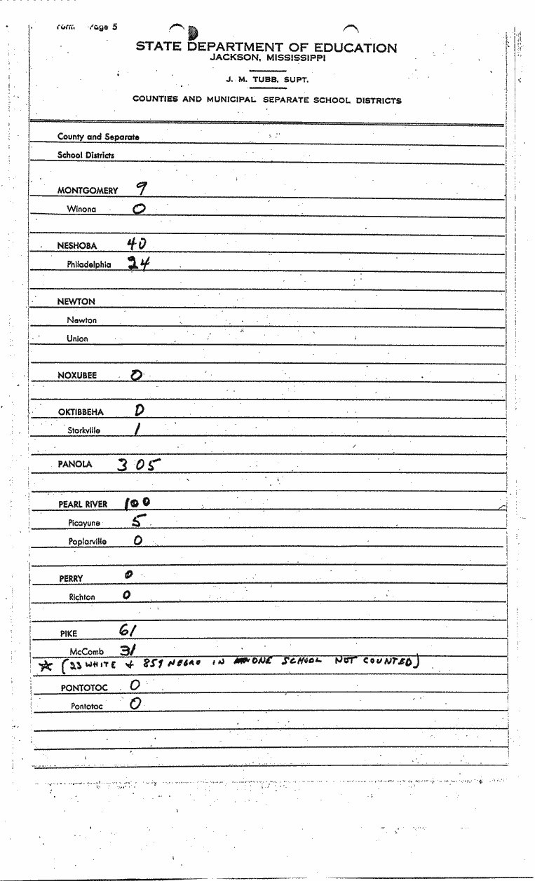 SCR ID # 3-17A-2-10-6-1-1