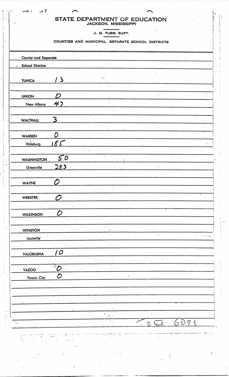 SCR ID # 3-17A-2-10-8-1-1