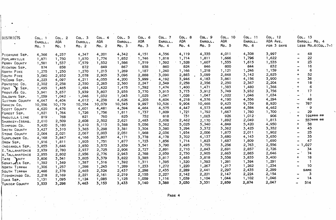 SCR ID # 3-17A-2-65-5-1-1