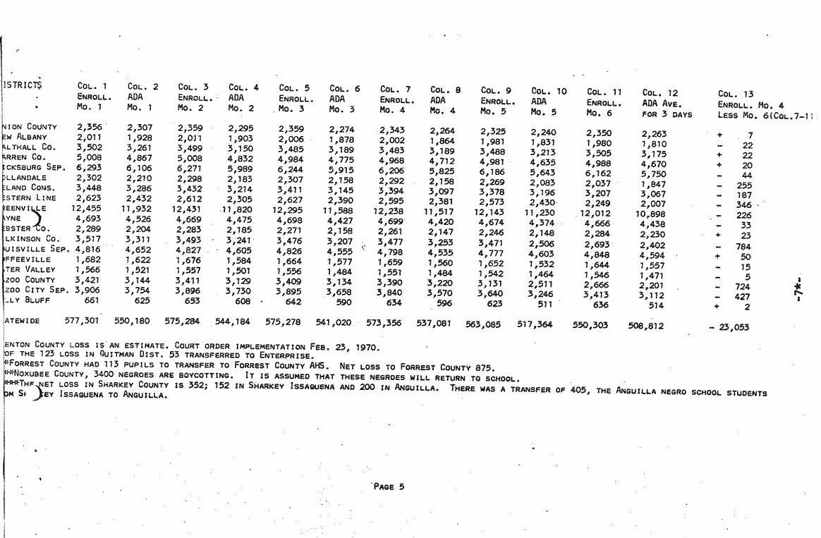 SCR ID # 3-17A-2-65-6-1-1