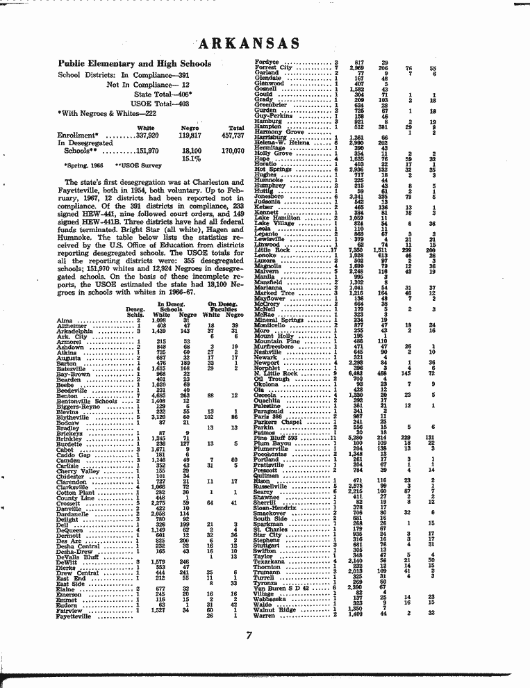SCR ID # 3-17A-2-99-9-1-1