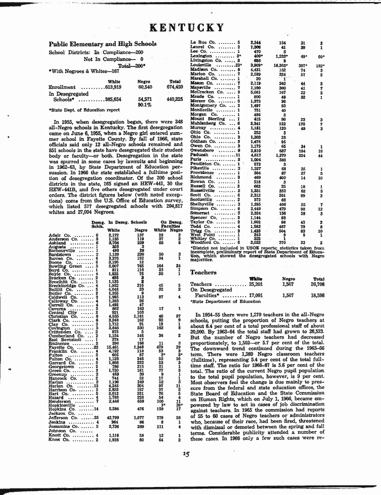 SCR ID # 3-17A-2-99-17-1-1